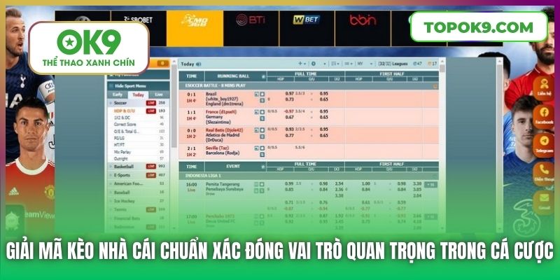 Giải mã kèo nhà cái chuẩn xác đóng vai trò quan trọng trong cá cược